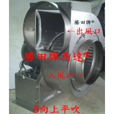 1.5HP 4P 10吋 白鐵 臥式 多翼式送風機