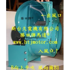 1/2HP 6P 10吋 臥式 多翼式送風機