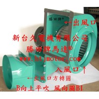 1HP 4P 10吋 臥式 多翼式送風機
