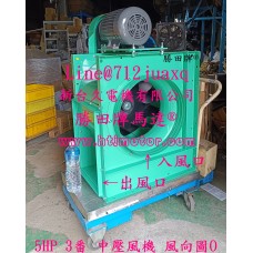 5HP 3番 18吋 皮帶中壓風機